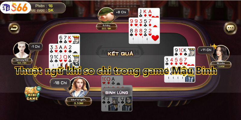 Thuật ngữ khi so chi trong game Mậu Binh